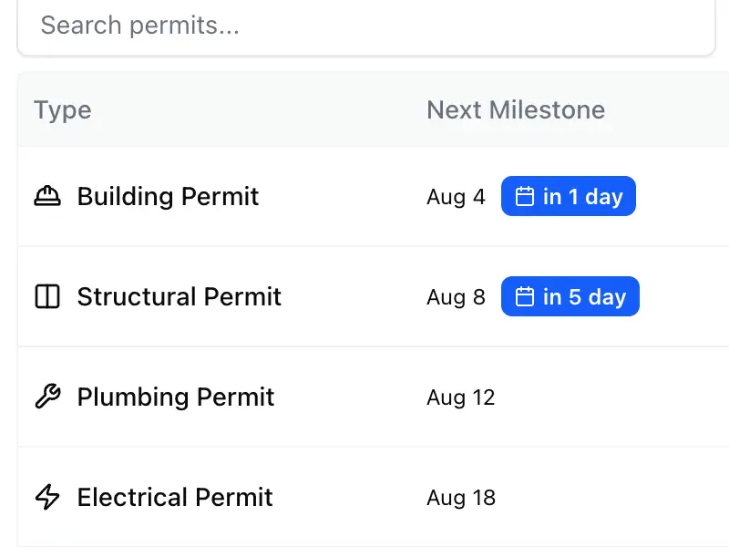 Permitful Permits Table in Light Mode