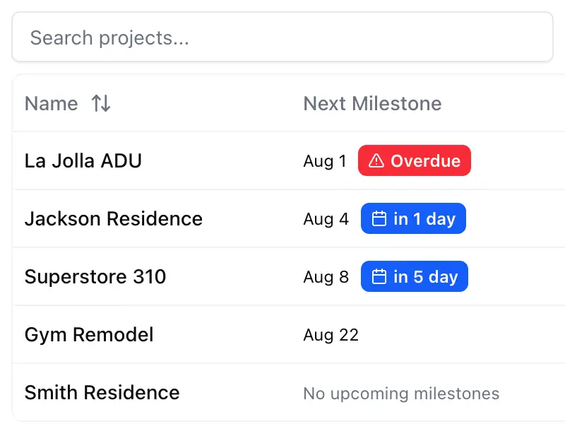 Permitful Projects Table in Light Mode